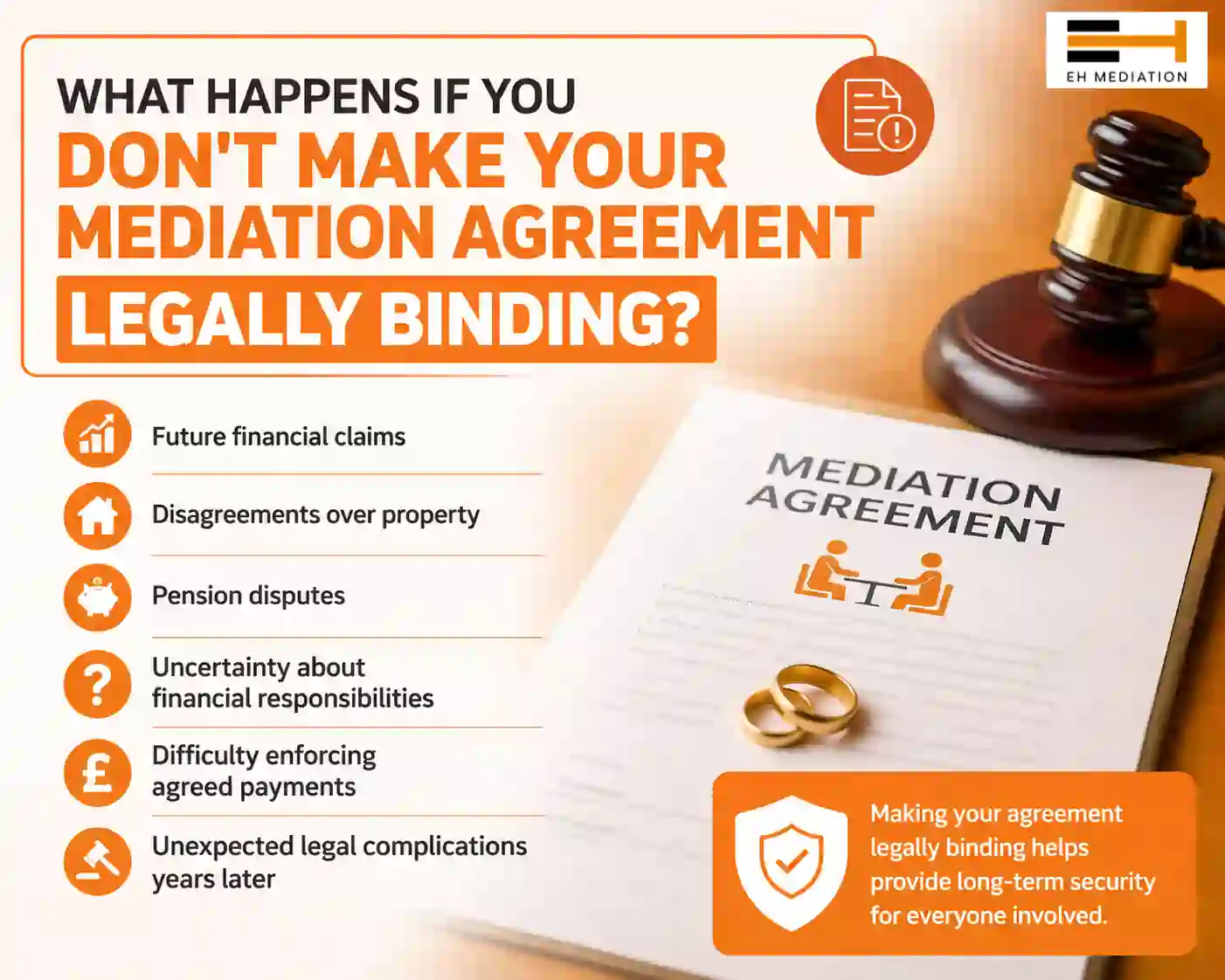 What Happens If You Don't Make Your Mediation Agreement Legally Binding Honiton?